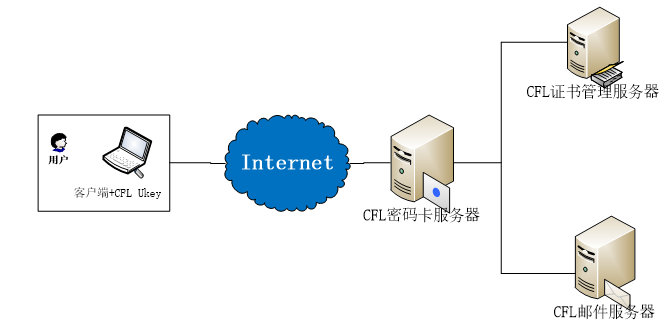 &#20061;&#28216;&#32593;&#39029;&#29256;&#30331;&#24405;&#20837;&#21475;&#45;&#20061;&#28216;&#40;&#20013;&#22269;&#41;